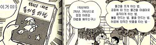 마법 학교에서의 커리큘럼 